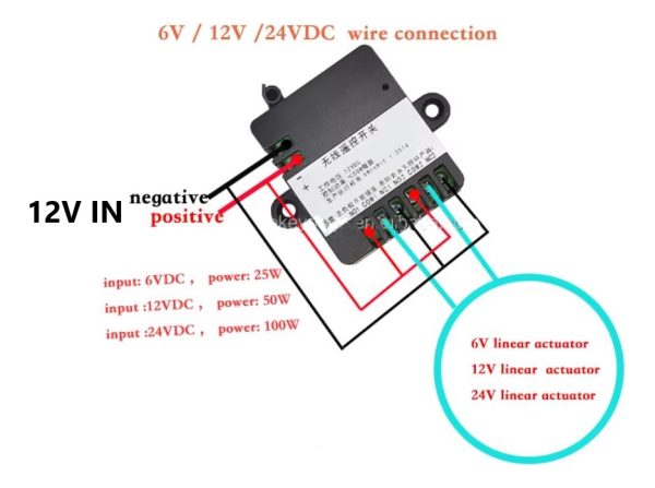 Controlador Actuador Lineal Mini Inalambrico 12v. - Imagen 2