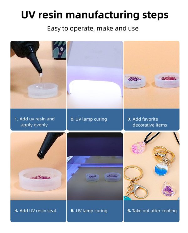 Resina Uv Cristal Kit Iniciación 86pcs 100ml - Imagen 2