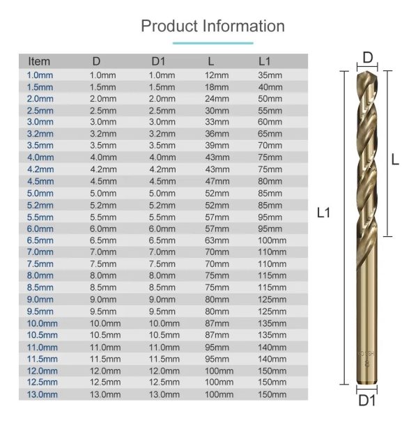 Broca Cobalto 10mm 1pcs Hssm35 Al 5% - Imagen 2