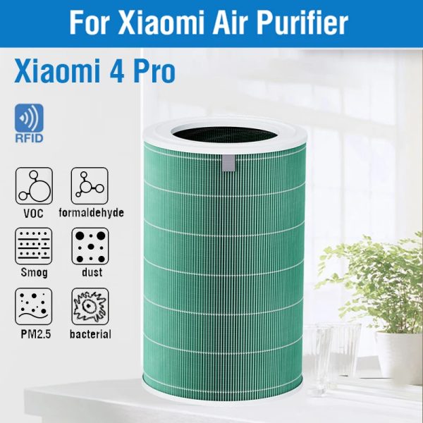 Filtro Para Xiaomi Smart Air Purifier 4 Pro - Imagen 3
