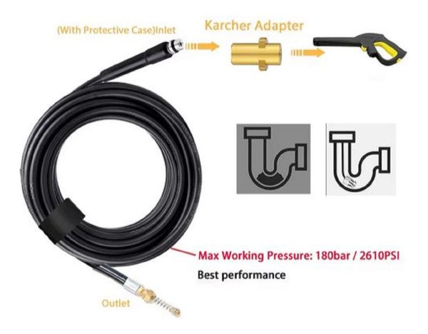 Manguera Destape Alcantarillados, Karcher K2 A K7 20mts - Imagen 5