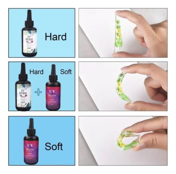 Resina Uv Cristal Soft Gel 200g Para Fundas De Celular - Imagen 3