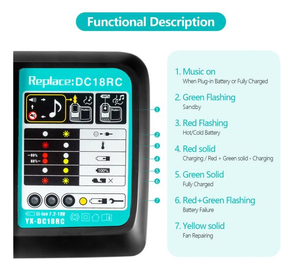 Cargador Batería Para Makita Dc18 18v - Imagen 3