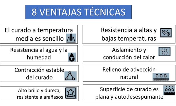 Resina Epóxica Dieléctrica Negra Para Electrónica 1.2kl 5:1 - Imagen 5