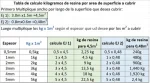 Resina Epóxica Fenólica Para Piso Cristal 1kl 3:1 Interior - Imagen 5