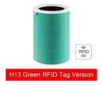 Filtro Para Xiaomi Mi Air Purifier 2 2c 2h 2s 3 3c 3h Pro - Imagen 2