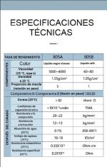 Resina Epóxica Dieléctrica Negra Para Electrónica 1.2kl 5:1 - Imagen 3