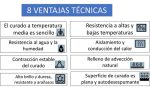 Resina Epóxica Dieléctrica Negra Para Electrónica 1.2kl 5:1 - Imagen 5
