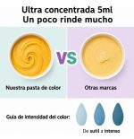 Pigmento Para Siliconas En Pasta Color Blanco 5g - Imagen 6