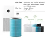 Filtro Para Xiaomi Smart Air Purifier 4 - Imagen 3