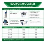 Fresa Manilla Mueble Cajones Vástago 1/4 X 7/8 Molding - Imagen 5